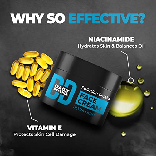 Image of Beardo Daily Defence Face Cream for Men, 50g |Water-based Fast Absorbing Ultralight Moisturizer for face with Niacinamide & Vitamin E | Shield against Pollution