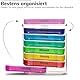 Foubiss Tablettenbox 7 Tage – BPA-frei – 4 Fächer täglich – Pillendose für unterwegs – Medikamentenbox für morgens, mittags, abends, nachts – seniorenfreundlich