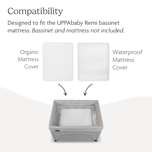Image of UPPAbaby Bassinet Covers for Remi Playard - Secure Attachment - Soft and Comfortable - Machine Washable - Set of 2 - Organic