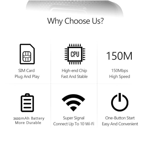 Image of 4G Mobile Hotspot Device, 150Mbps High Speed Portable Travel Router, LTE WiFi SIM Slot for Phone Laptop TV