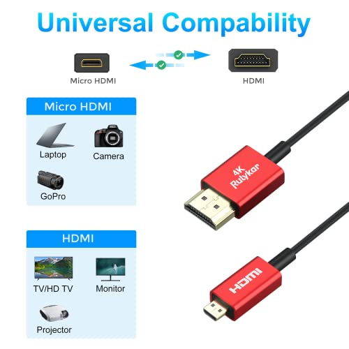 Rulykar 4K Micro HDMI to HDMI 6.6FT/2M, Ultra High Speed 48Gbps, Ultra Thin HDMI Cord Φ2.5mm, 4K@60Hz - Image 3