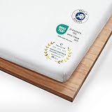 visco topper testsieger ➥ SICHERER HALT - Mit vier elastischen Bändern und einer Anti-Rutsch Beschichtung an der Unterseite bietet der Matratzenschoner zuverlässigen und rutschfesten Komfort auf der Matratze– auch ideal für ein Boxspring-Bett oder Schlafsofa geeignet.