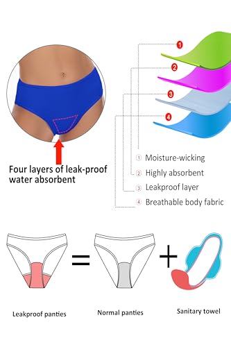 Image of Beautikini Period Swimwear Two Piece Menstrual Leakproof Sporty Bikini Sets Bathing Suit Period Swimsuit for Teen Girls