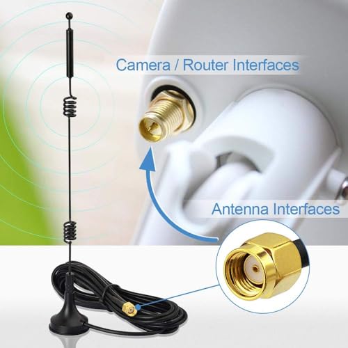 Image of eRapta Backup Camera Antenna AY5(MX)