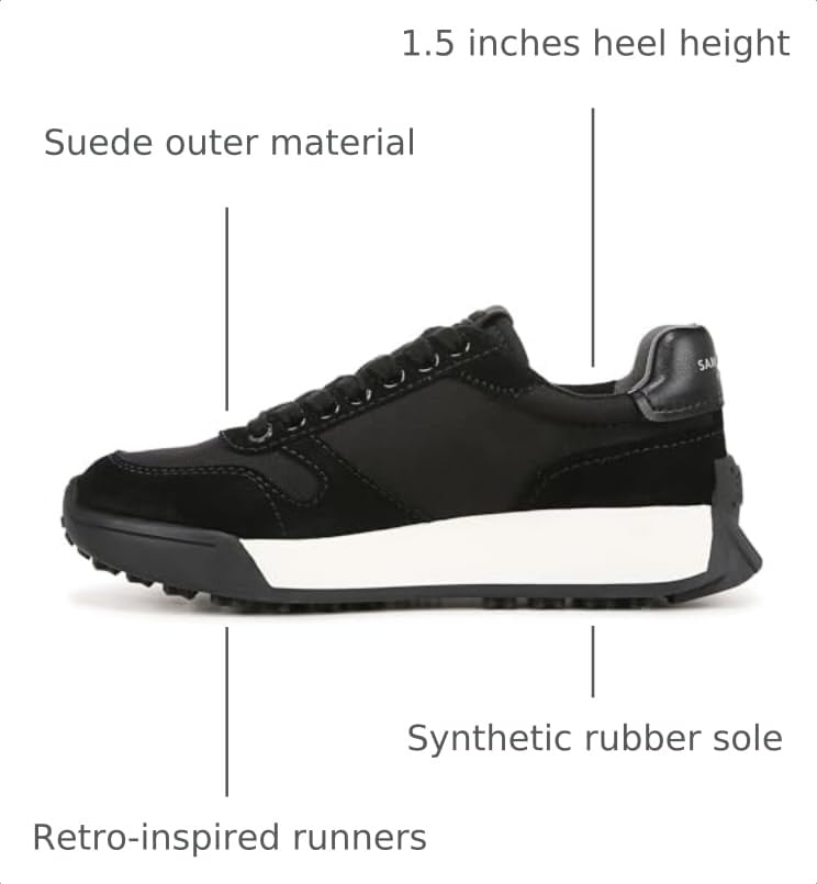 Image of Sam Edelman Women's Layla Sneakers