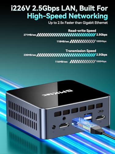 Image of GMKtec M3Pro Mini PC Intel Core i5-13500H 16GB DDR4 512GB NVMe SSD | i226V LAN 2.5G Intel Iris Xe Triple 4K Display, WiFi 6, BT5.2, USB-C 4.0 Metal Desktop Mini Gaming PC
