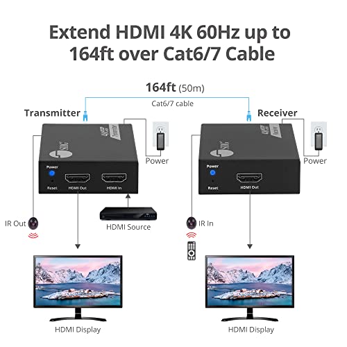 Siig 4K Hdmi Extender Over Cat6, 164Ft, Ir Passthrough & Video Loop-Out, Hdcp 2.2, 5.1 Channel Audio, Auto Downscaling, Esd Protection, Splitter-Compatible With Extra Hdmi Output (Ce-H27K11-S1) #TOP2