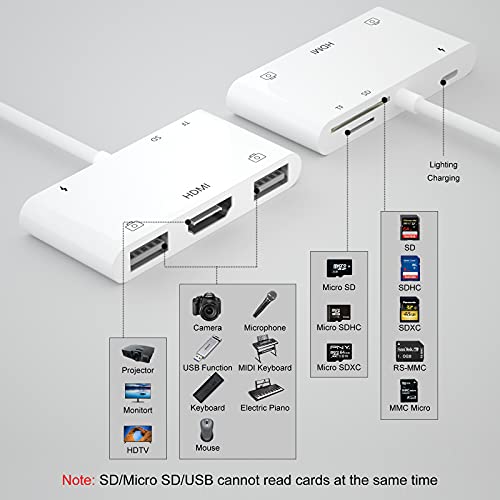Lightning To Hdmi Adapter With Usb Camera, 6-In-1 Tf & Sd Card Reader, Charging Port For Iphone - Supports Midi Keyboard, Mouse, Hd Tv/Projector/Monitor - Compatible With Ios 16 #TOP1