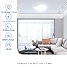 Aigostar 1740Lumen 24W Surface Mounted LED Ceiling Lights, Cool White 6000K, LED Panel Ceiling Lamp for Living Room, Kitchen, Bulkhead, Porch, Bedroom, Utility Room and Bath Room