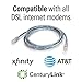 C2G RJ11 Modem Cable For DSL Internet - Connects Phone Jack To Broadband DSL Modems For High Speed Data Transfer - 7ft Long Ethernet Network Cable With Double-Shielding To Reduce Interference - 28721