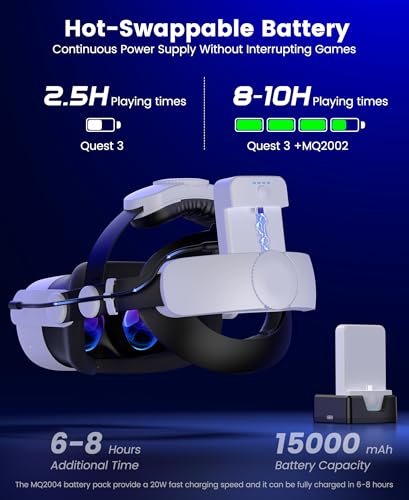 kawaye for meta quest 3s32 head strap with 2x7500mah hot-swap batteries for 6-8h playtimeadjustable vr headset strap with large support pad enhanced support reduce pressure for games
