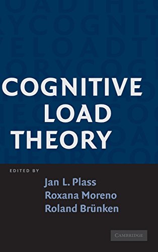 Cognitive Load Theory view 2