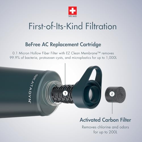 Katadyn BeFree AC Replacement Cartridge for 0.5L & 0.7L, Slate Blue by Katadyn - Used condition - Image 4
