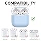 Nemteur Hülle für AirPods 4, Thin Schützende Silikon Case für AirPods 4th 2024 (USB-C) Skin Front LED Sichtbar Silicone Cover, Hellblau