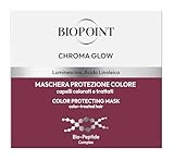 BIOPOINT B0GS5R1YVH lato 2