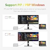 INNOCN 34" Ultrawide Monitor WQHD 3440 x 1440P 180Hz IPS PC INNOCN 34" Ultrawide Monitor WQHD 3440 x 1440P 180Hz IPS PC