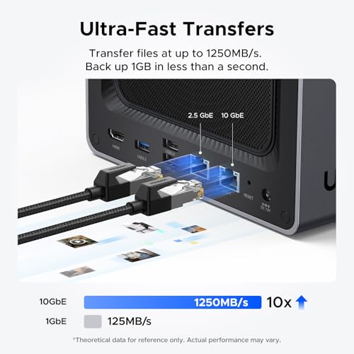 UGREEN NASync DXP4800 Plus NAS Review UK 2026