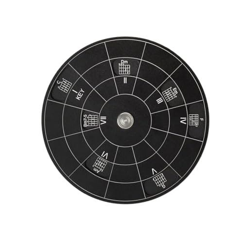 Circles Of Fifths Wheel M^[ R[hzC[ y_ v[g wKc[ A~jE fB R[hc[ g₷