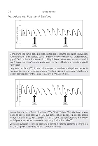 Guida Alla Sopravvivenza In Terapia Intensiva - 2