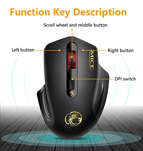 iAmotus Souris sans Fil, 2.4GHz Wireless Souris Silencieuse Portable 3 DPI Réglables Souris Gamer Optique avec Nano Récepteur USB Mouse Ergonomique pour Bureau/Windows/Linux/Vista/PC/Mac