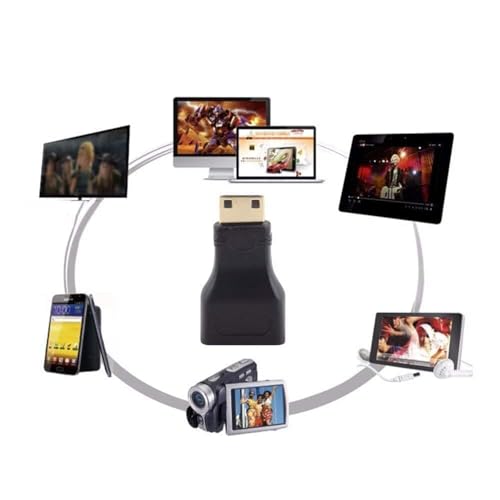 Image of Mini HDMI Adapter Mini HDMI Adapter, HDMI Female to HDMI Male Connector Converter for Cameras, Cam Recorders, Tablet Gaming, Graphic Card Console. Black.