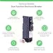 Square D by Schneider Electric Square D - QO115DFC 15 Amp Single-Pole Dual Function (CAFCI and GFCI) Circuit Breaker
