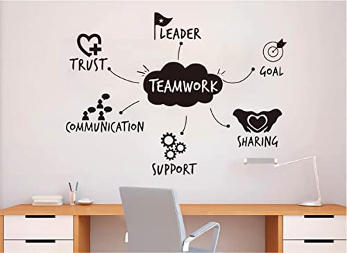 Teamwork Qualities Wall Sticker Office Inspirational Decals Team Work Decoration Removable Living Room Vinyl Word Murals Yt2167 (M-54X40Cm, Black) #TOP2
