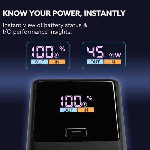 Image of AGARO Impulse Power Bank 20000 mAh 100W 3-in-1 Power Bank with 100W PD & 33W QC Output, Fast Charge up to 3 Devices simultaneously, Compatible with Laptop, Mobile, Tablet, iPad, Smartwatch, Earbuds