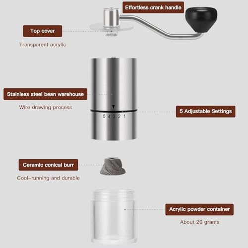 Image of Manual Coffee Grinder with 5 Grind Adjustable Settings, Portable Ceramic Burr Coffee Beans Grinder for Drip, French Press & Espresso, Stainless Steel Spice & Herb Crusher- 20g Capacity (X041)