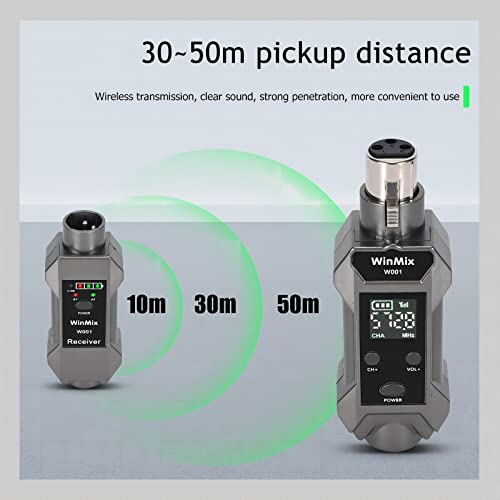 Inmix Wireless Microphone System, Uhf Wireless Xlr Audio Transmitter And Xlr Receiver For Dynamic Microphone, 48V Phantom Power For Condenser Mic, Compatible With Audio Mixer, Pa System, Speaker #TOP4