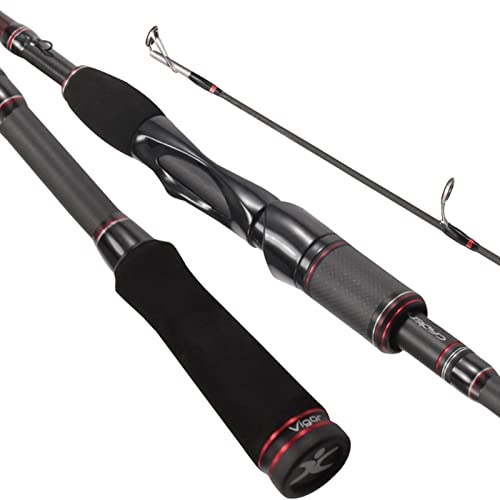 Best 2 piece inshore spinning rod Reviews and Buying Guide 2023 Maine Innkeepers Association