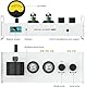 Douk Audio 2-Kanal Bluetooth Vakuumröhren Vorverstärker, Hi-Fi Kopfhörer-Verstärker, USB-DAC PC-Soundkarte, Drahtloser Empfänger Audio Preamp mit VU-Meter, Optisch, Koaxial, APTX, LDAC, DSD256, Fernbe