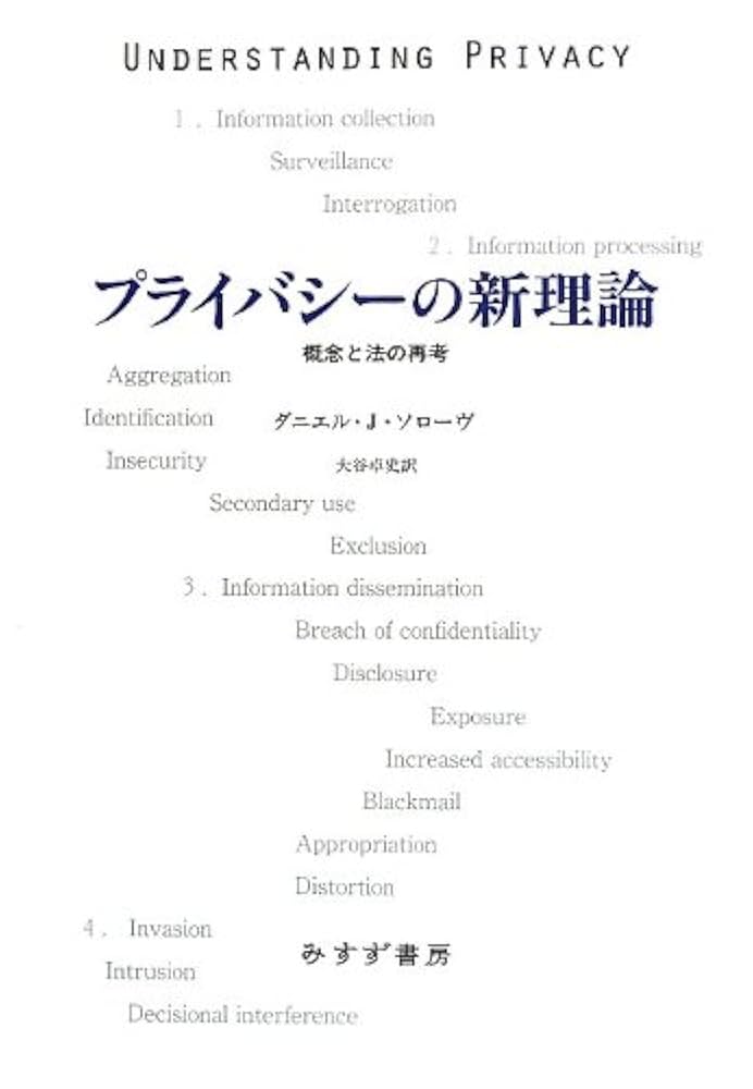 【中古】 プライバシーの新理論 概念と法の再考/みすず書房/ダニエル・Ｊ．ソローヴ Amazon.co.jp: プライバシーの新理論―― 概念と法の再考