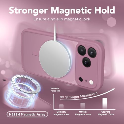 CAPRARO Magnetic for iPhone 17 Pro Max Case, Upgraded [Full Camera Protection] [Compatible with MagSafe] Protective Translucent Matte Women Girl Phone Case Cover, Black Currant by CAPRARO - Used condition - Image 3