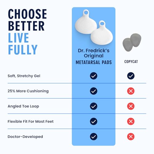 Dr. Frederick’s Original Metatarsal Pads - 4 ct - Ball-of-Foot Cushions for Foot Pain Relief - Adhesive Forefoot Pads for Metatarsalgia, Morton’s Neuroma & Calluses - Men & Women