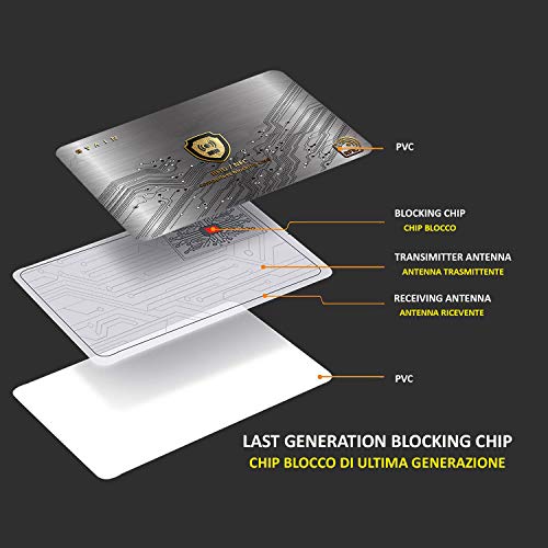 ▷ Le Migliori Protezioni Rfid. Classifica E Recensioni Di Giugno 2022