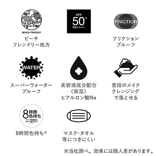 ALLIE『クロノビューティカラーオンUVチーク』