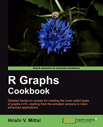 R Graph Cookbook view 2
