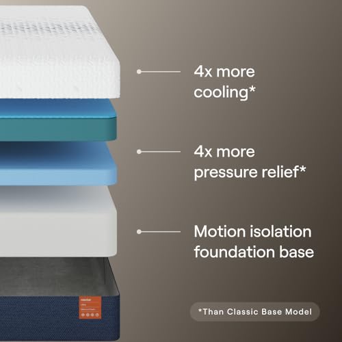 Image of Nectar Ultra Split King Adjustable Base & 15 inch Mattress - Head & Foot Incline - Medium Firm Memory Foam - Cooling Upgrade - 3 Massage Settings - 365-Night Mattress Trial