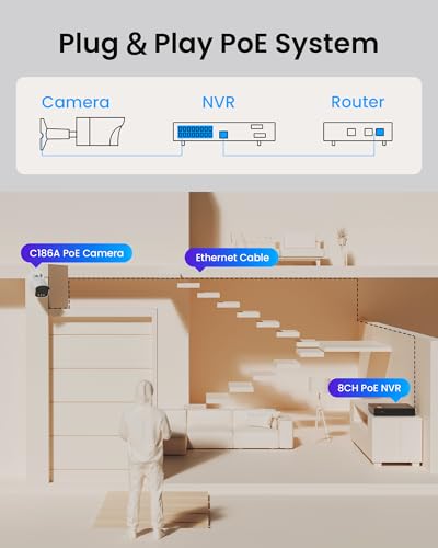 Image of ZOSI 4K PoE Security Camera System, True Full Color Night Vision, Person Vehicle Detection, 2 Way Audio, 8pcs 4K C186 Aurora Lux Outdoor PoE Cameras, 8MP 16CH NVR with 4TB HDD for 24 /7 Recording