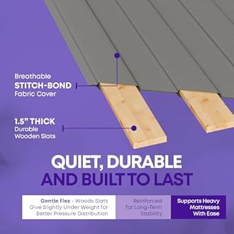 Greaton, Wooden Twin Bed Slats for Support Under Mattress with Cover – Replacement Wood Slats for Twin Size Bed Frame – Under Mattress Support Without Extra Height – 3.38-Inch Standard Width