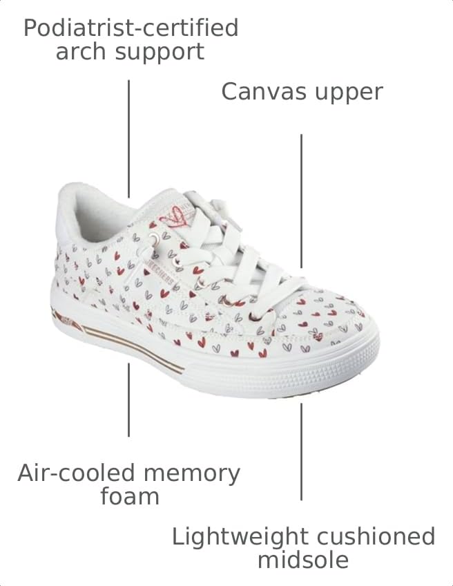 Image of Skechers Women's Arch Fit Arcade Meet Ya There Sneakers