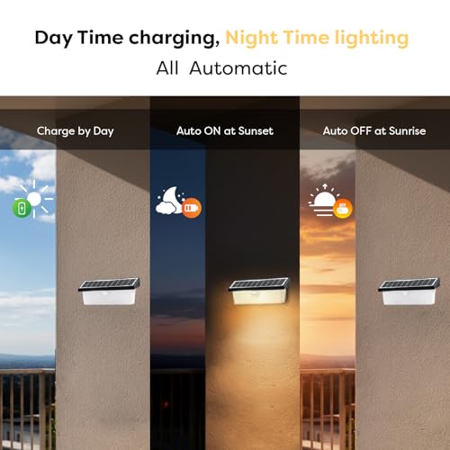 Image of Wipro Garnet Motion Sensor Solar Wall Light SW01 | 6 in 1 modes | Color Changing(Warm & Cool White) | Auto ON (Night) & OFF (Day) | IP65 | Outdoor Light for Home, Balcony, Patio, Stairs, Garden | Pk 1