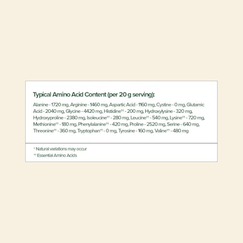 Great Lakes Wellness Collagen Peptides Powder for Skin, Hair, Nails, Joints & Digestion - Unflavored - Quick Dissolve Hydrolyzed, Non-GMO, Keto, Kosher - 16oz - Image 3