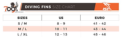 Ist Fra01/F Fathom Blue Full Foot Pocket Apnea Free Diving Spearfishing Fins (Large / X-Large, Black) #TOP6