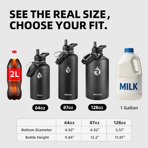 RAYMYLO 2.5L isolierte Edelstahl-Thermosflasche，3-Schicht-Vakuum-Edelstahl – Ansicht 6