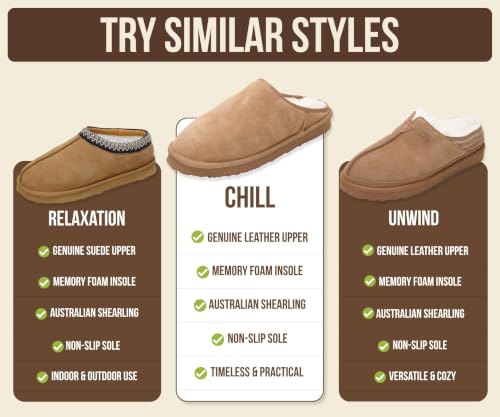 Image of Project Cloud Men's 100% Genuine Leather Shearling Memory Foam Slippers