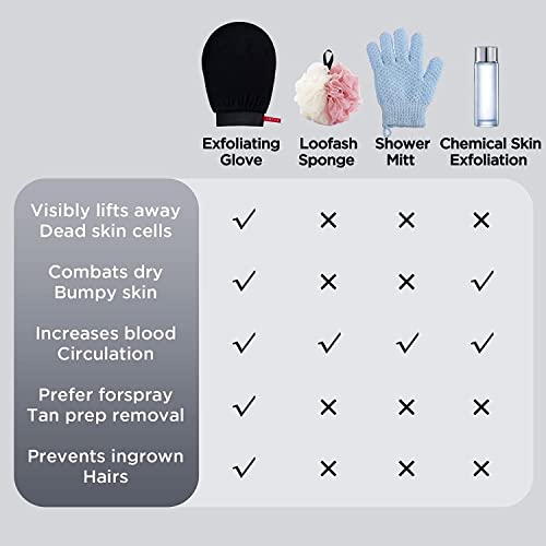 MS MAGIC SECRET Moroccan Hammam Exfoliating Bath Scrub Glove Tan Magic Bath Glove Body Scrub Glove Imported Directly From Morocco (Black) - Image 5