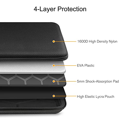 Finpac Hard Tablet Sleeve Case For 11-Inch Ipad Pro 4Th/3Rd/2Nd/1St (2022-2018),10.9-Inch Ipad Air 5/4, Tablet Carrying Sleeve With Pen Holder For 10.9 Ipad 10Th, 10.2 Ipad 9/8/7, Surface Go (Black) #TOP4