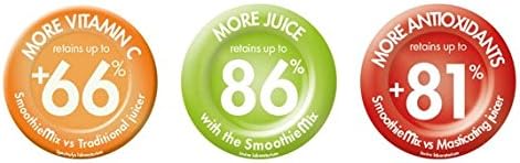 Magimix Le Duo Plus XL Juice Extractor, Black/Satin